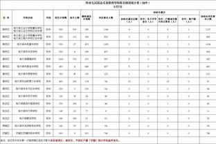 鏖战五局！孙颖莎3-2胜15岁张本美和，晋级WTT女子总决赛女单八强